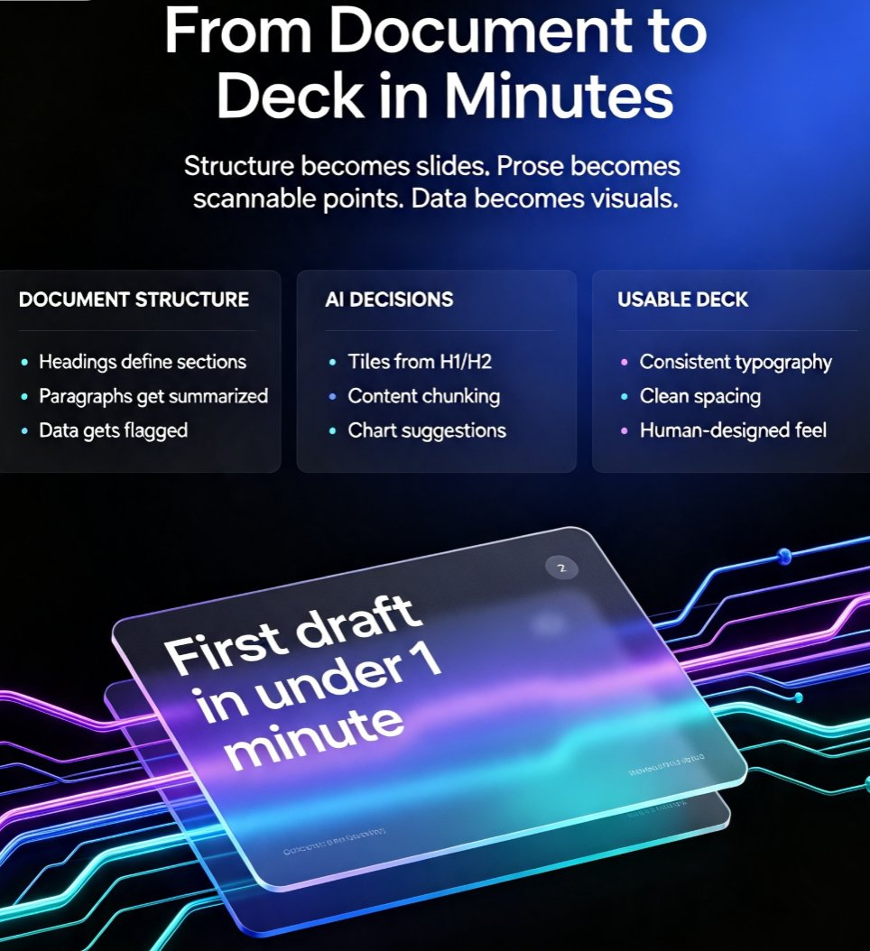 How to Import a Google Doc into Zendeck and Generate a Presentation