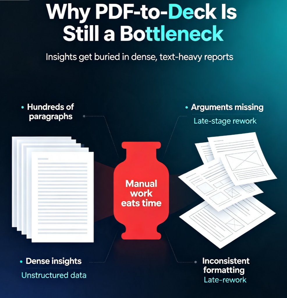5 Steps to Turn a PDF Report into a Presentation with Zendeck's Doc Import