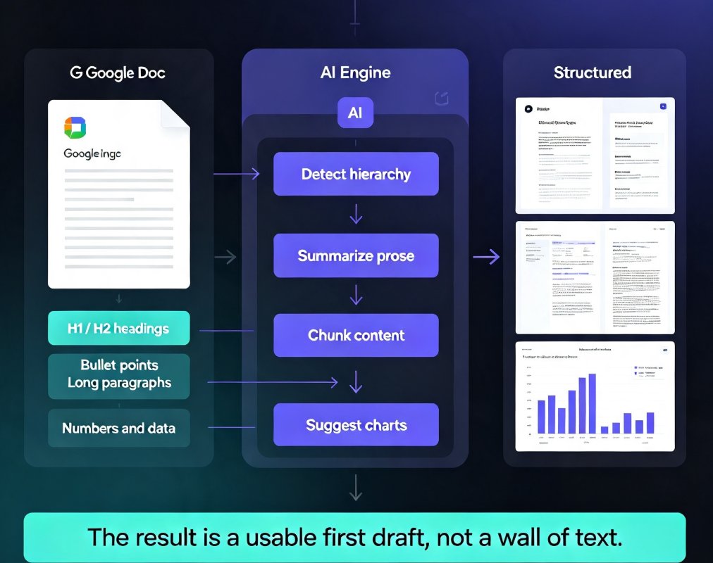 How to Add Voiceover and Subtitles to Your Slides with Zendeck's AI