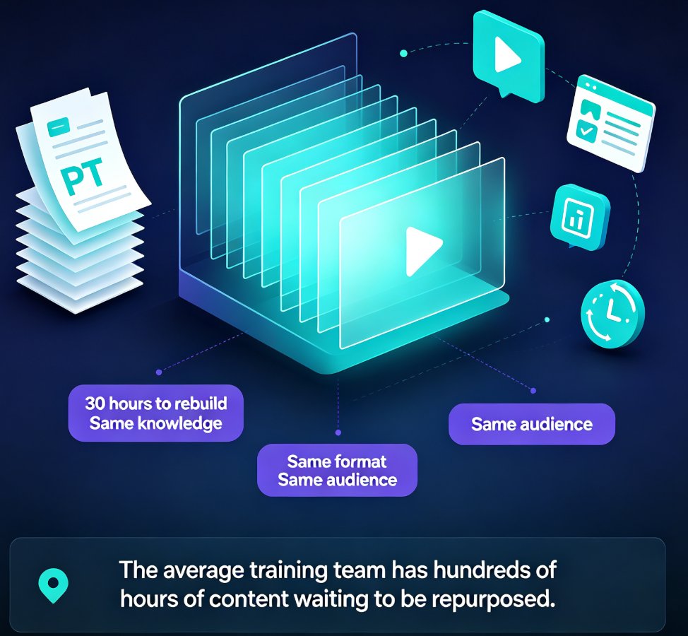 Turn Old Slides into Video Courses: Zendeck's PPT-to-Video in 3 Steps