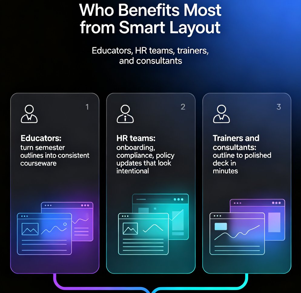 No Design Skills? Zendeck's Smart Layout Makes Anyone a PPT Pro