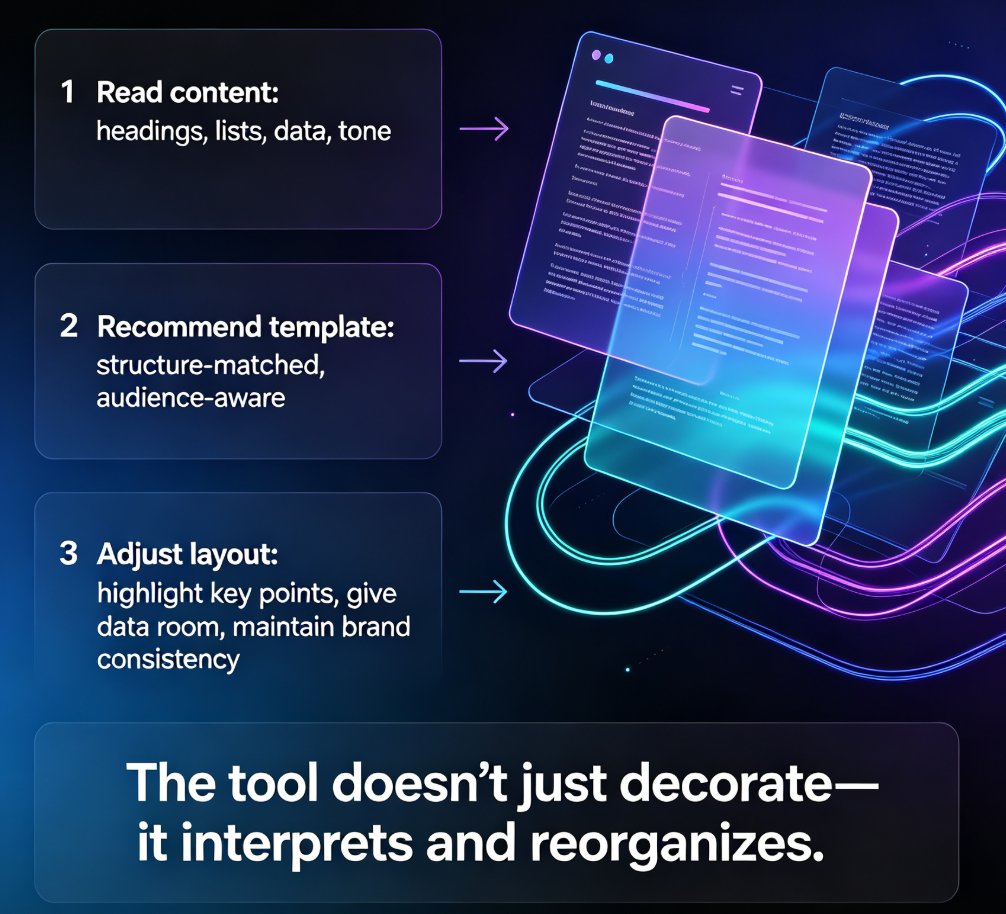 Brand Consistency at Scale: AI Template Libraries as Design Guardians