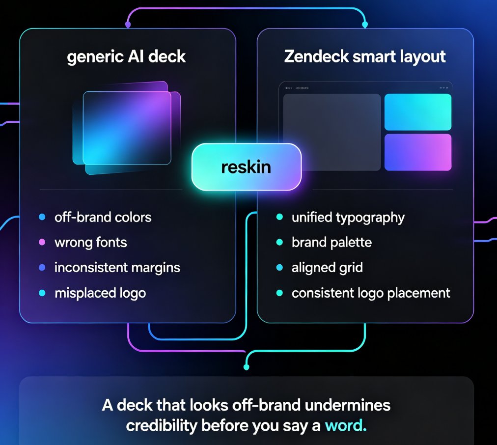 How to Generate a Winning Sales Pitch Deck with Zendeck AI in 3 Steps