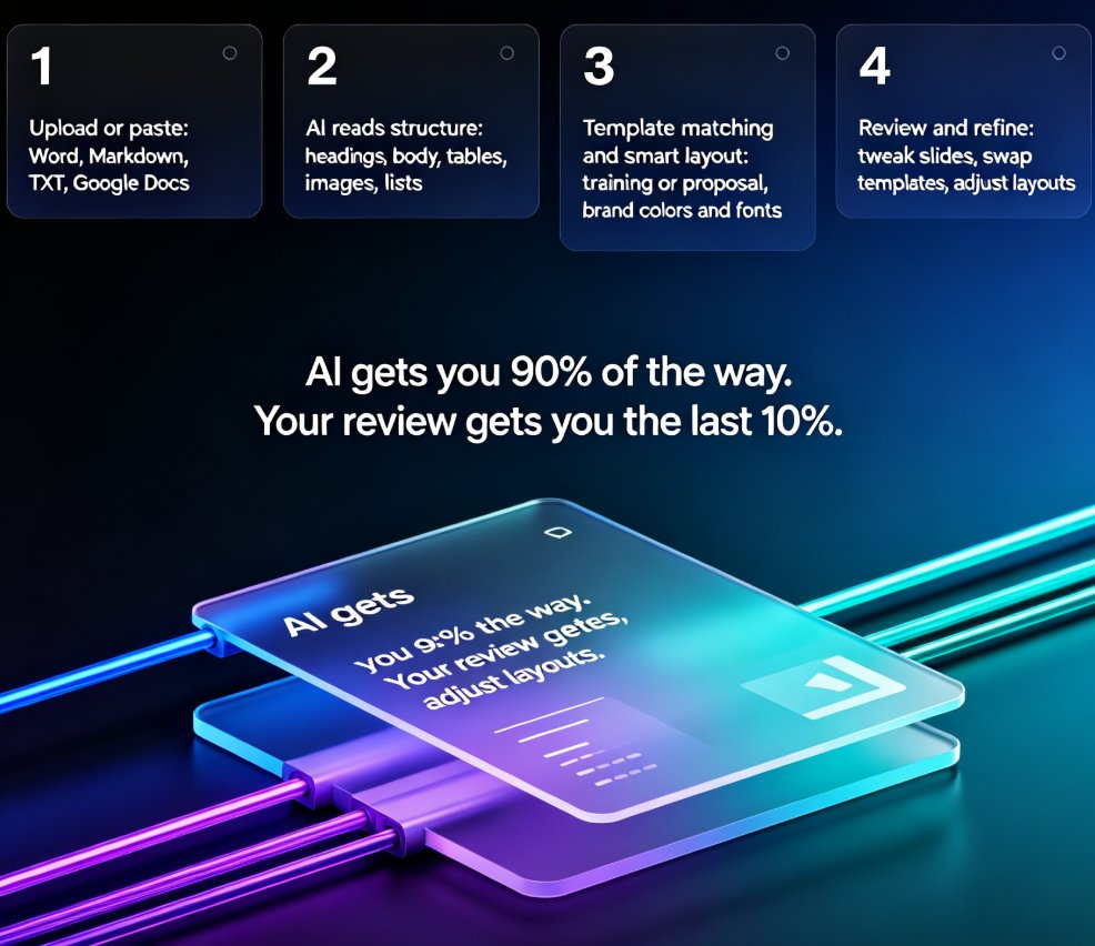 Complex Word Docs Break PPT? Zendeck AI Rebuilds Clean Slides