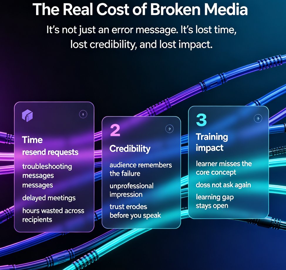 Broken Media in PPT? Zendeck Converts Slides to Video That Plays