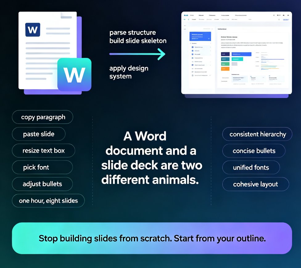How Does Zendeck Turn Word Outlines into Presentations in Minutes?