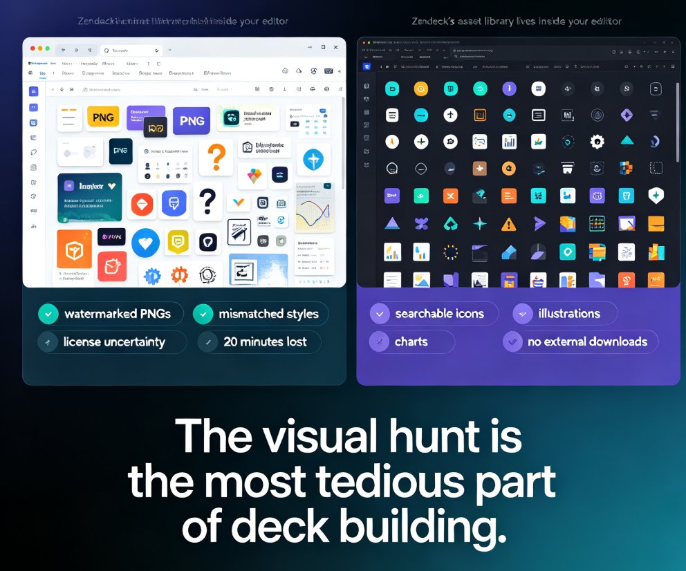 Zendeck Asset Library: Find Icons & Illustrations in Seconds
