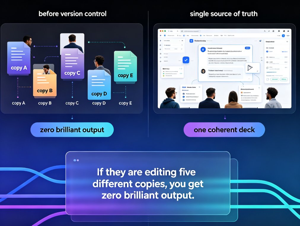 Zendeck Collaboration Features That End Version Chaos in Team Decks