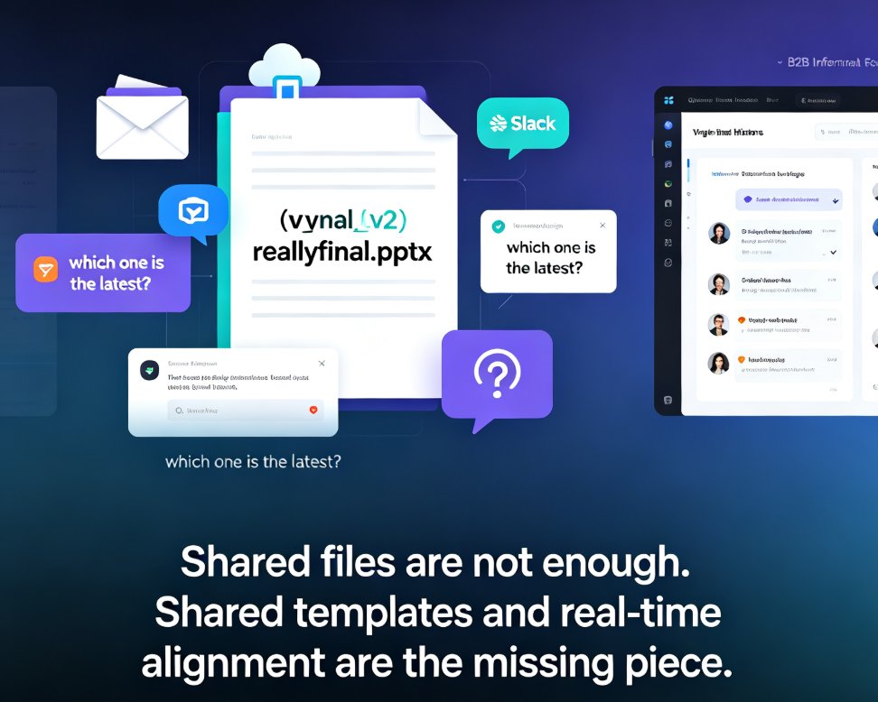 Team Presentation Collaboration: Real-Time Editing and Shared Templates