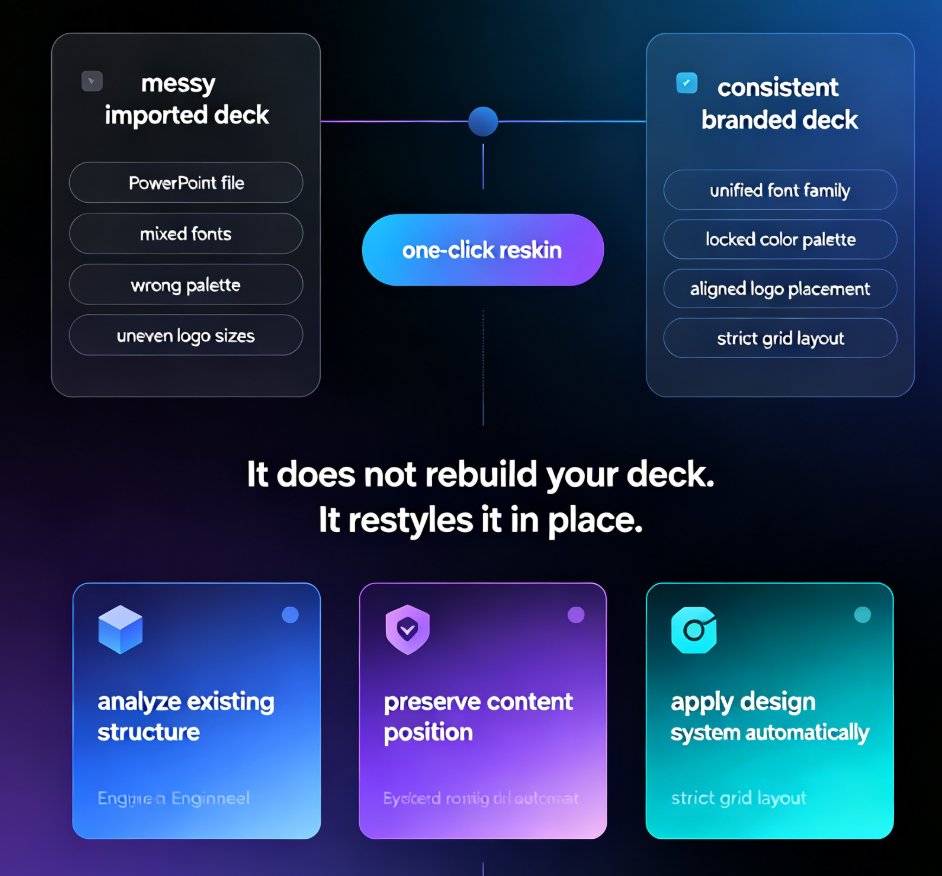 Zendeck for Teams: Real-Time Collaboration on Presentations