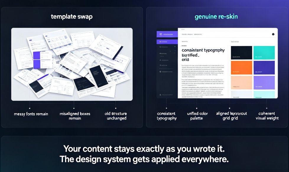 One-Click Re-Skin: AI Unifies Fonts, Colors & Layout in PPT