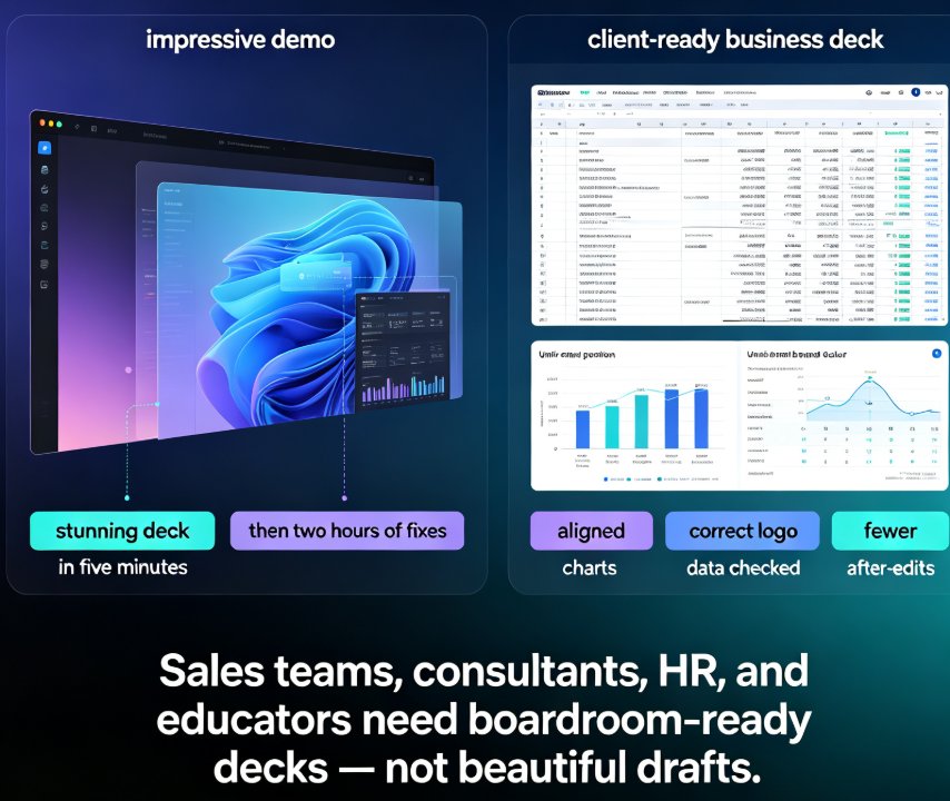 Zendeck vs Gamma: Which AI Presentation Tool Wins for Business Decks?